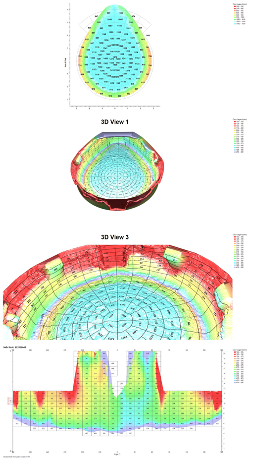 furnace mapping